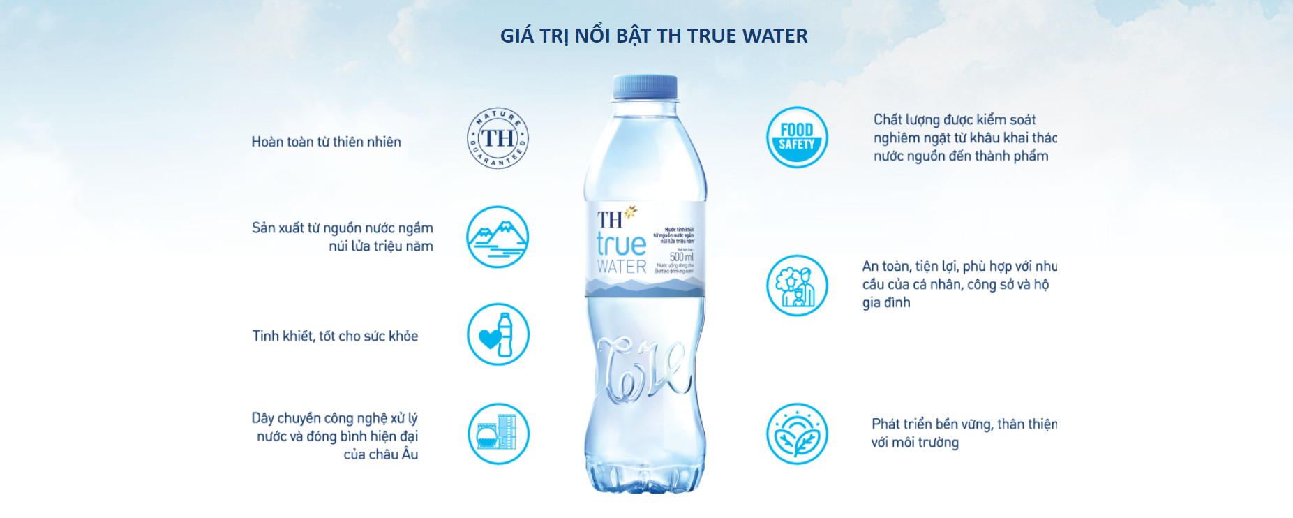 gia_tri_cua_nuoc_uong_th_true_water